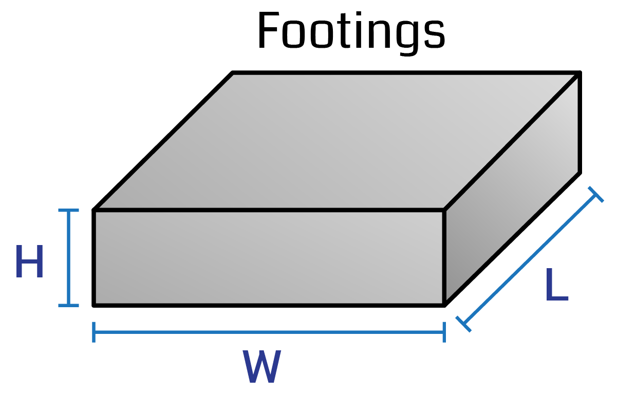Slab Diagram